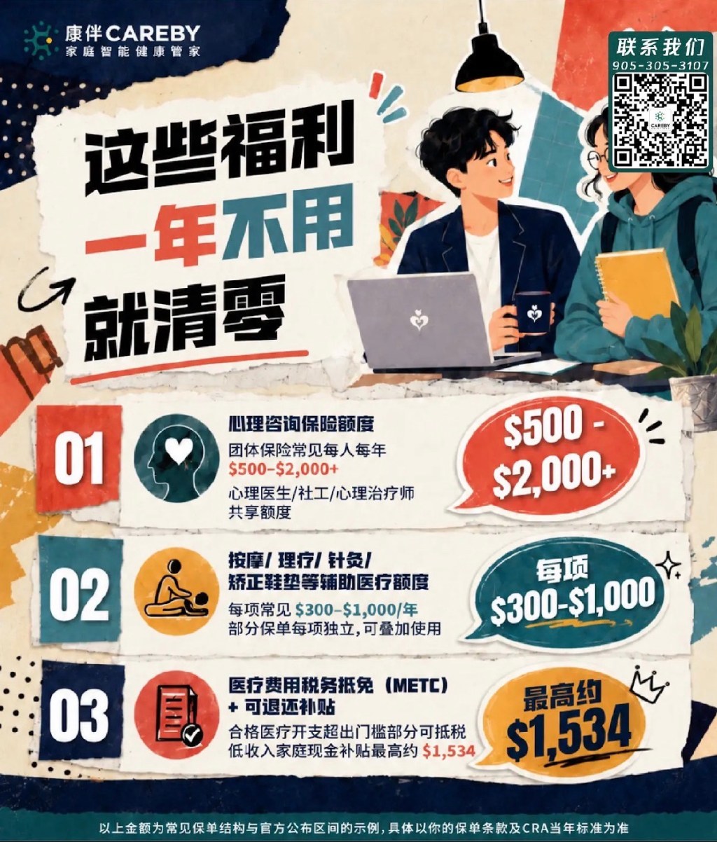 加拿大是「福利大国」 但你真正知道自己能用什么吗？